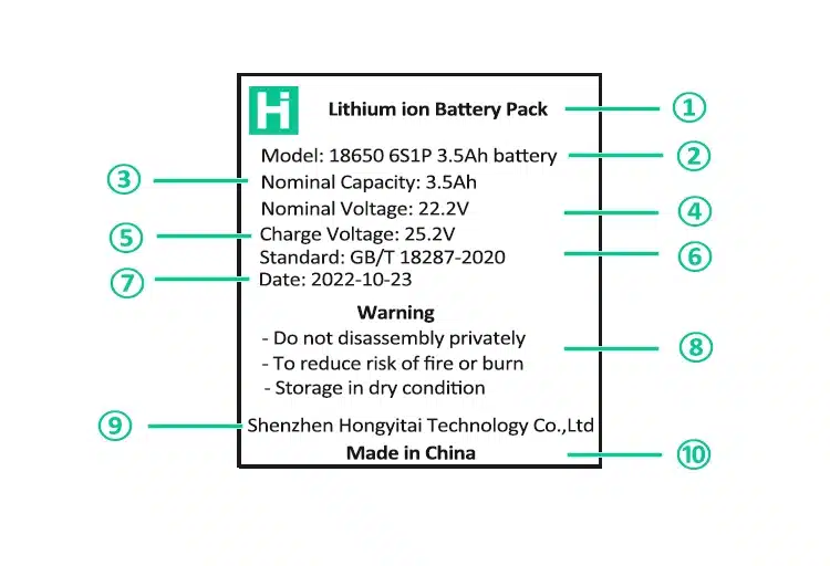 Lithium battery nameplate information