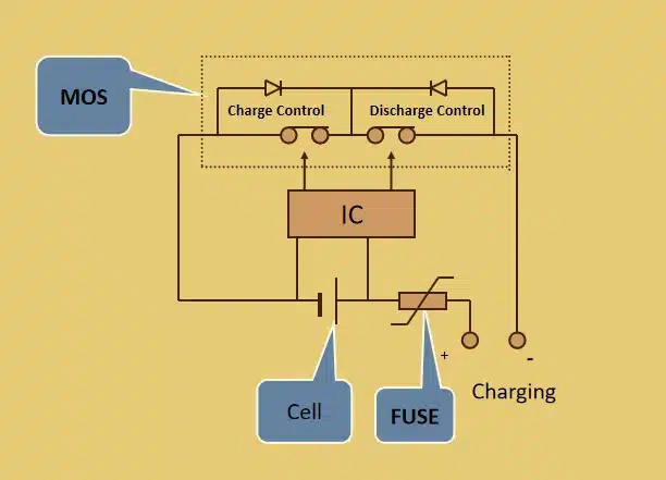 charge circuit diagram