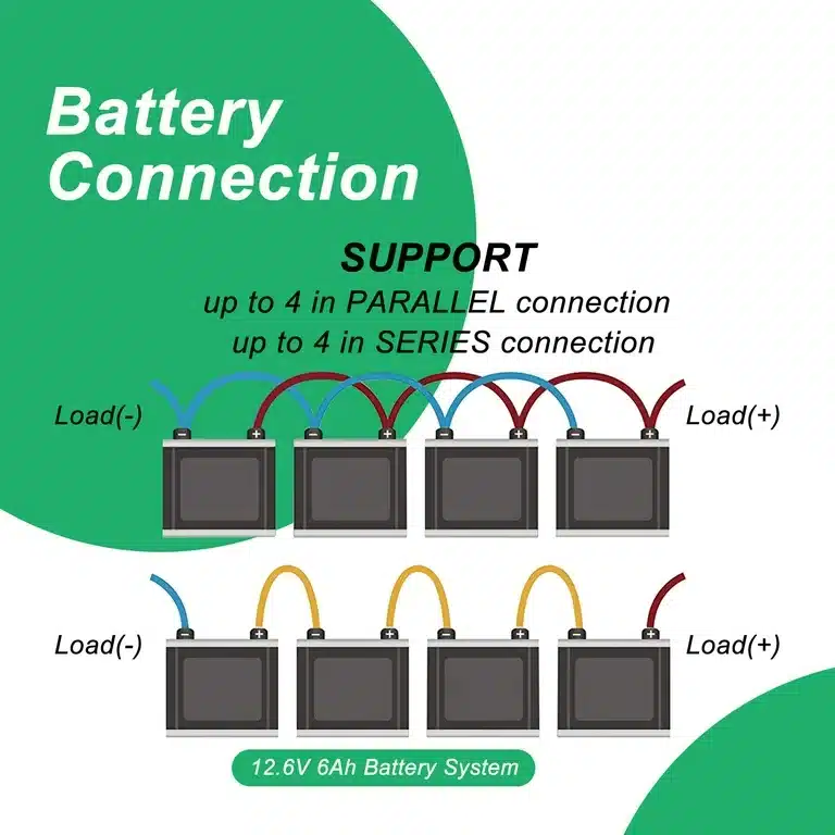 12.8v 6ah deep cycle battery