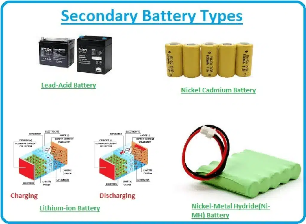 common secondary battery types