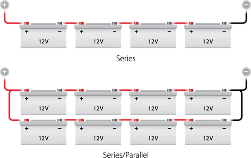 series and parallel in battery (1)