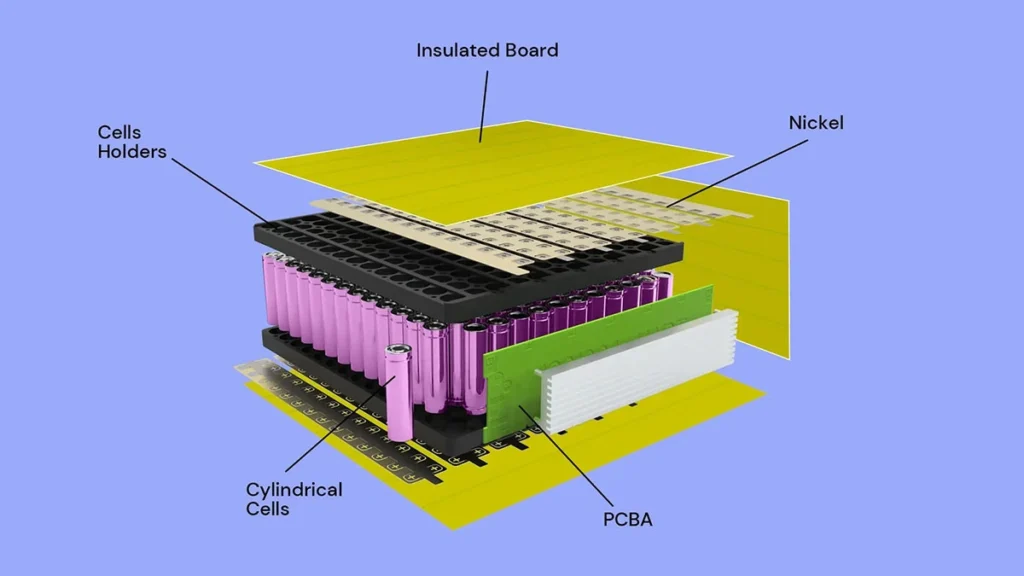 lithium battery pack design